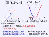 苏教版高中数学必修一 2.2.1 函数的单调性（课件）