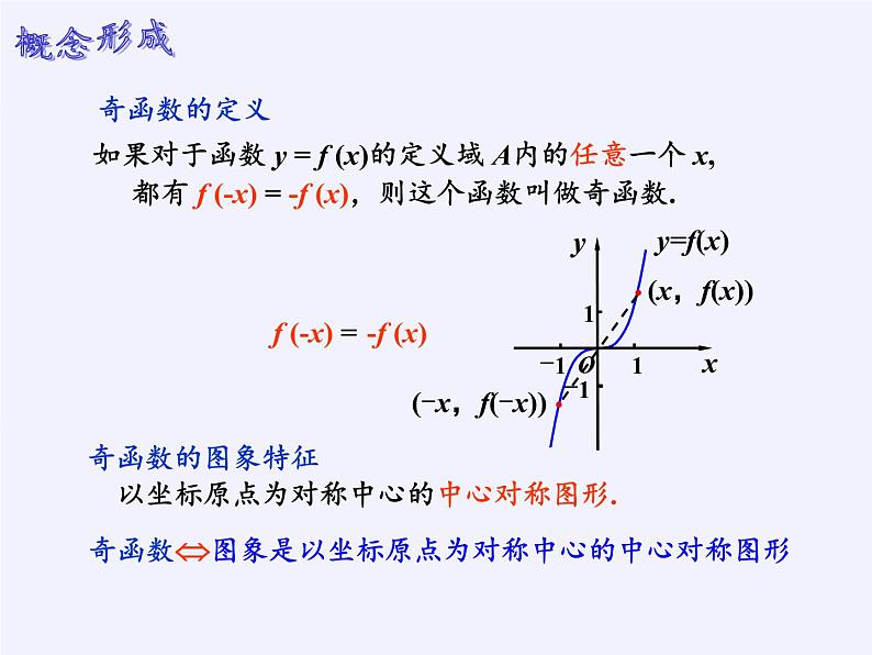 苏教版高中数学必修一 2.2.2 函数的奇偶性(4)（课件）06