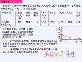 苏教版高中数学必修一 2.2.1 函数的单调性(1)（课件）