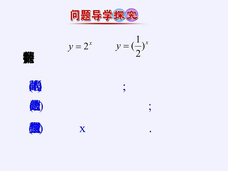 苏教版高中数学必修一 3.1.2 指数函数(4)（课件）第5页