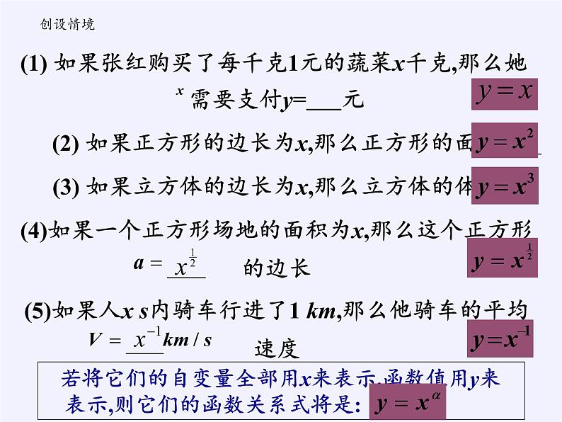 苏教版高中数学必修一 3.3 幂函数(7)（课件）02