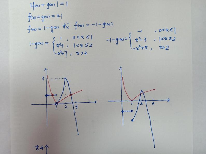 苏教版高中数学必修一 3.4.1 函数与方程(9)（课件）05