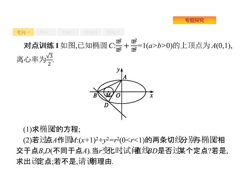 2022届高考数学课标版数学（文理通用）一轮题型专项练课件：7.3.3圆锥曲线中的定点、定值与存在性问题08