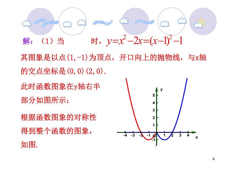 1.3.2  奇偶性 第2课时  函数奇偶性的应用课件PPT第8页