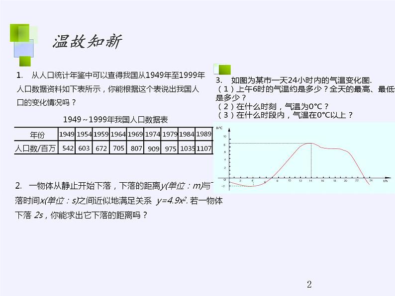 苏教版高中数学必修一 2.1.2 函数的表示方法(1)（课件）02