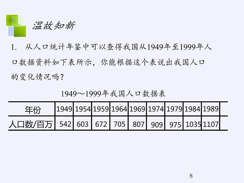 苏教版高中数学必修一 2.1.2 函数的表示方法(1)（课件）08