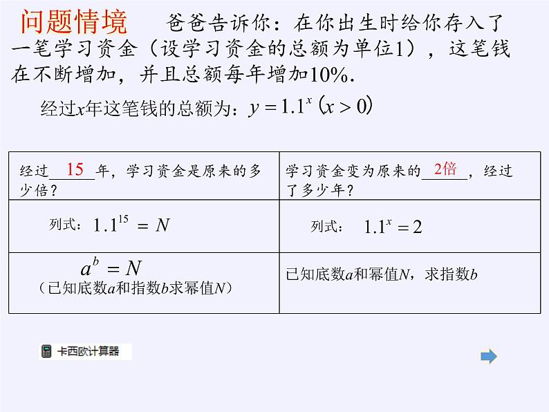 苏教版高中数学必修一 3.2.1 对数（课件）第2页