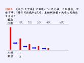 苏教版高中数学必修一 3.1 指数函数（课件）