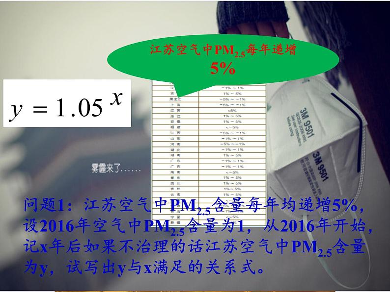 苏教版高中数学必修一 3.1.2 指数函数(5)（课件）04