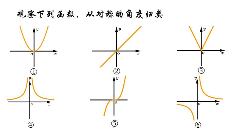 苏教版高中数学必修一2.2.2 函数的奇偶性（课件）第6页