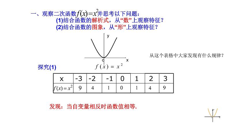 苏教版高中数学必修一2.2.2 函数的奇偶性（课件）第7页