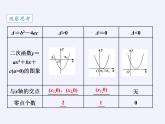苏教版高中数学必修一 3.4.1 函数与方程(19)（课件）