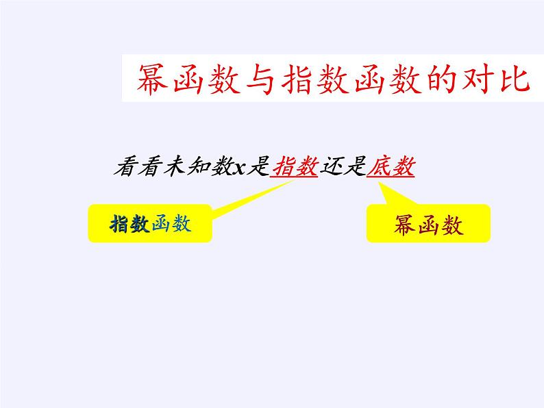 苏教版高中数学必修一 3.3 幂函数(2)（课件）05