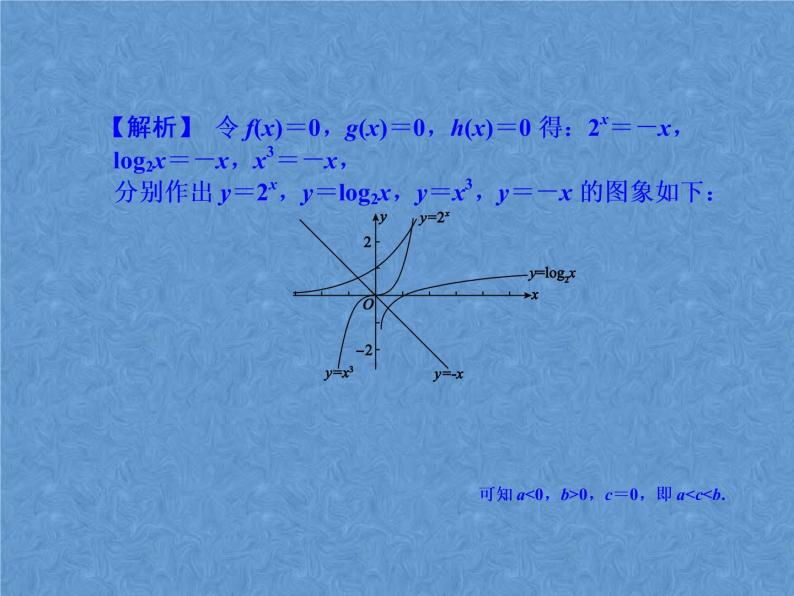苏教版高中数学必修一 3.4.1 函数与方程(22)（课件）06