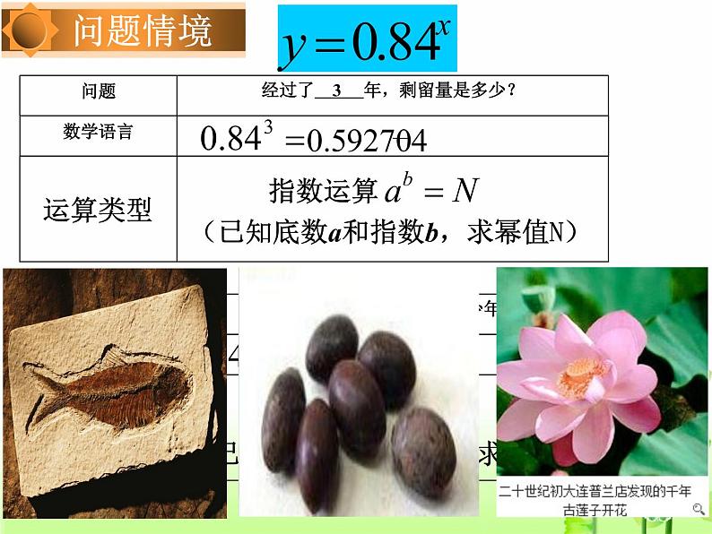 苏教版高中数学必修一3.2.1 对数（课件）第3页
