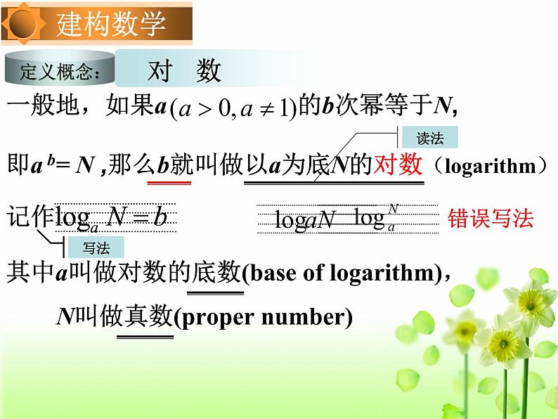 苏教版高中数学必修一3.2.1 对数（课件）第4页
