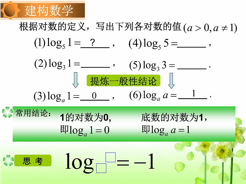 苏教版高中数学必修一3.2.1 对数（课件）第6页