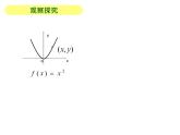 苏教版高中数学必修一2.2.2 函数的奇偶性（课件）