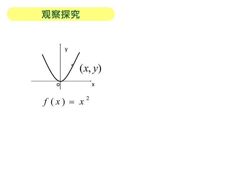 苏教版高中数学必修一2.2.2 函数的奇偶性（课件）05