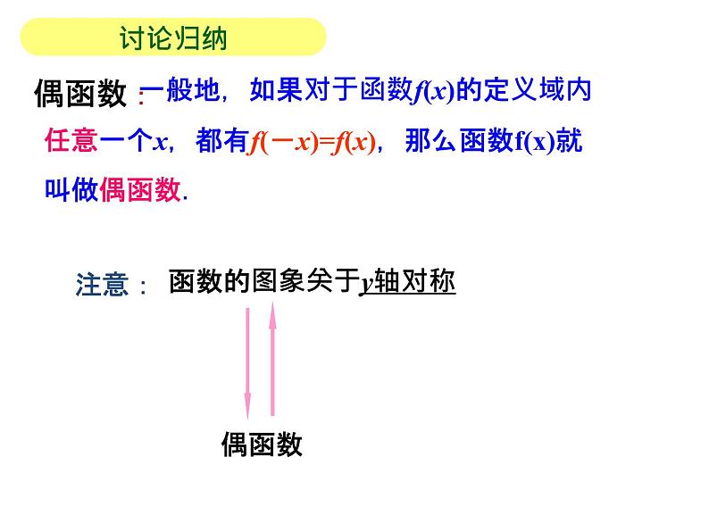 苏教版高中数学必修一2.2.2 函数的奇偶性（课件）08