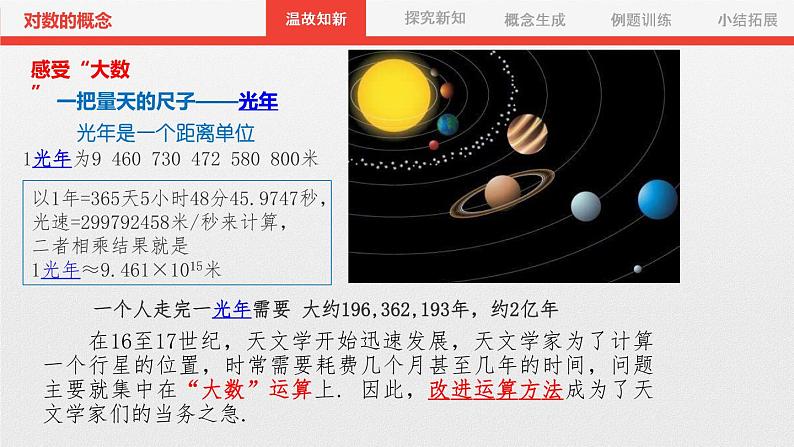 苏教版高中数学必修一3.2.1 对数的概念（课件）03