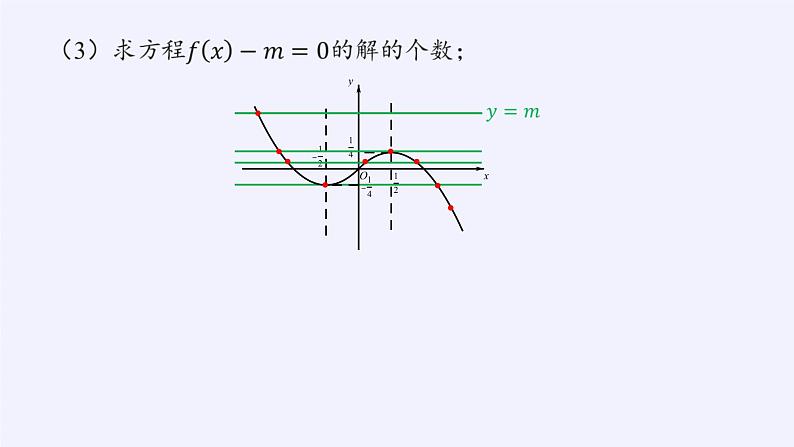 苏教版高中数学必修一 3.4.2 函数模型及其应用(1)（课件）第6页