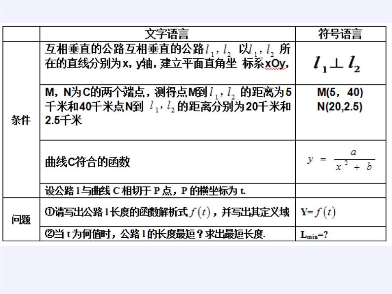 苏教版高中数学必修一 3.4.2 函数模型及其应用(3)（课件）第8页