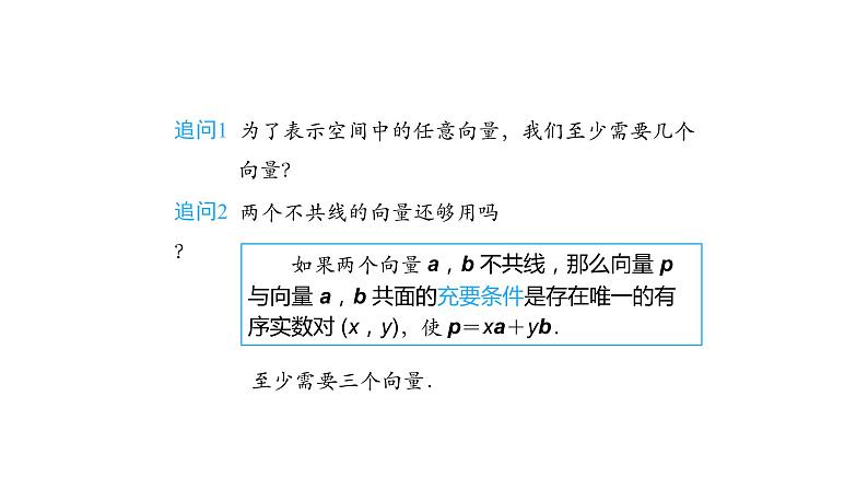 高中数学人教A版(2019)选择性必修第一册第一章1.2空间向量基本定理(1)-课件(共41张PPT))04