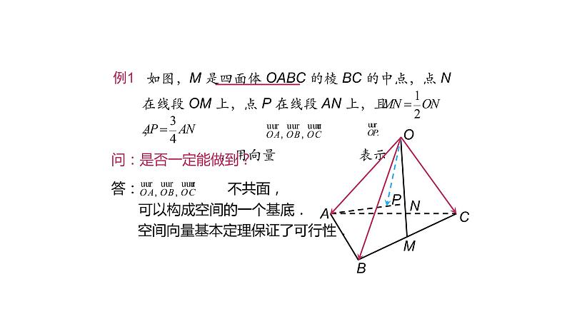 高中数学人教A版(2019)选择性必修第一册第一章1.2空间向量基本定理(2)-课件(共19张PPY)第5页