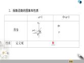 苏教版必修一第3章——指数函数的概念、图象与性质课件PPT