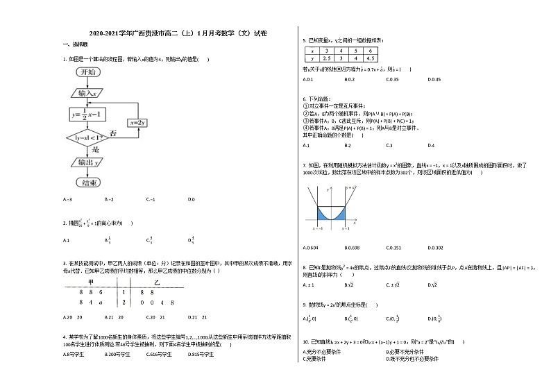 2020-2021学年广西贵港市高二（上）1月月考数学（文）试卷人教A版01