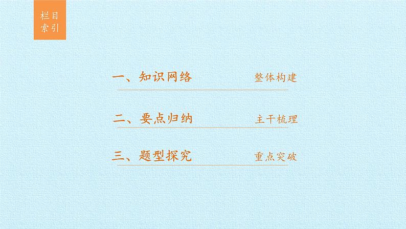 苏教版高中数学必修一第1章 集合 复习（课件）第2页