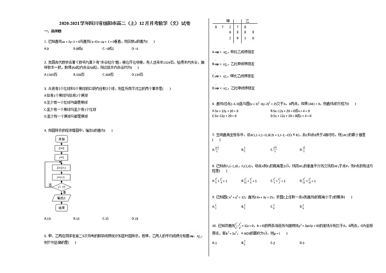 2020-2021学年四川省绵阳市高二（上）12月月考数学（文）试卷人教A版第1页