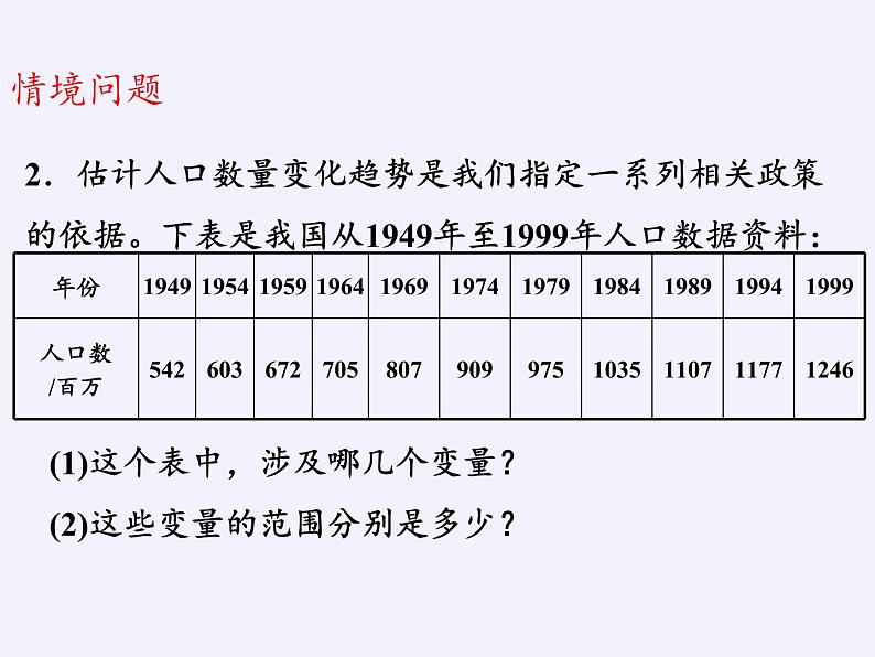 苏教版高中数学必修一 2.1.1 函数的概念和图象(3)（课件）04