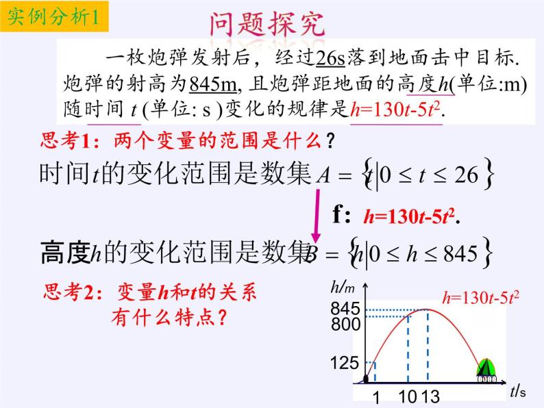 苏教版高中数学必修一 2.1.1 函数的概念和图象(1)（课件）04