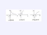 苏教版高中数学必修一 2.1.1 函数的概念和图象(5)（课件）