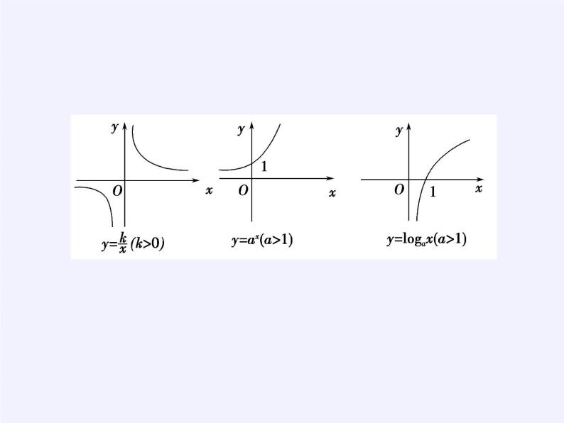 苏教版高中数学必修一 2.1.1 函数的概念和图象(5)（课件）03