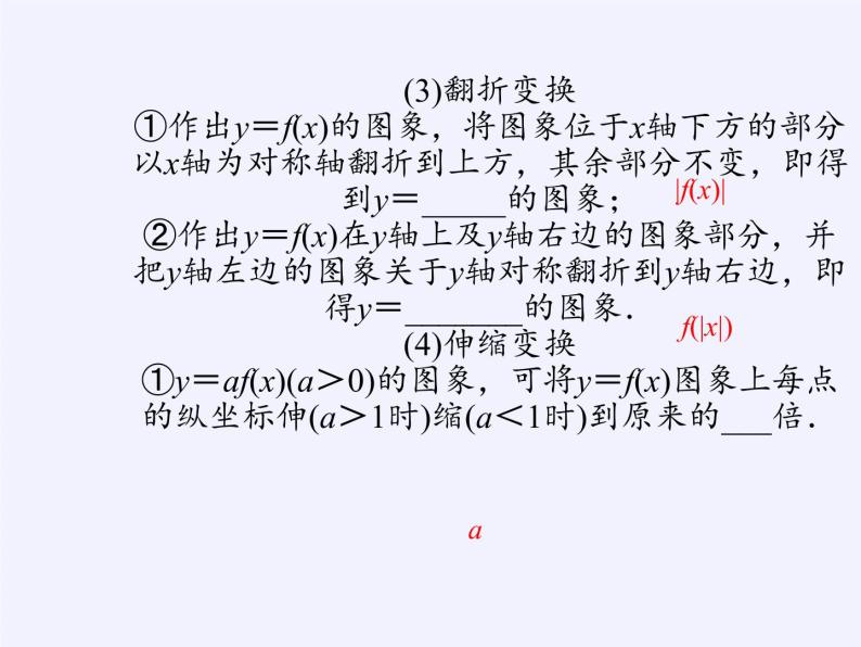 苏教版高中数学必修一 2.1.1 函数的概念和图象(5)（课件）05
