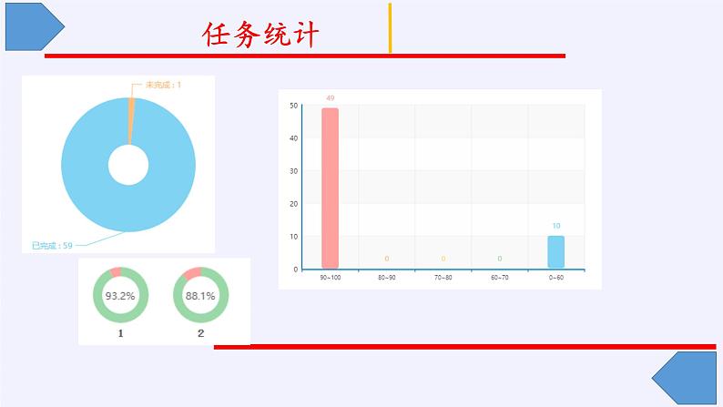 苏教版高中数学必修一 2.2.1 函数的单调性(5)（课件）第4页
