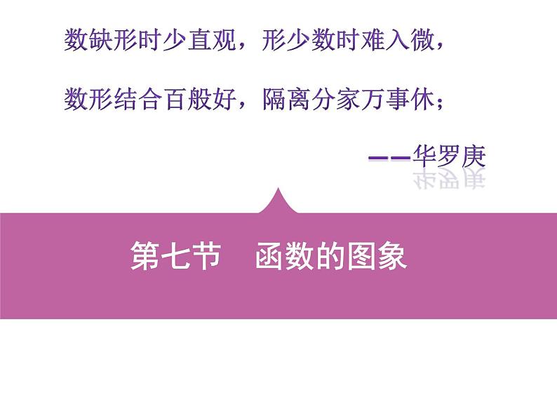 苏教版高中数学必修一2.1.1 函数的概念和图象（课件）01
