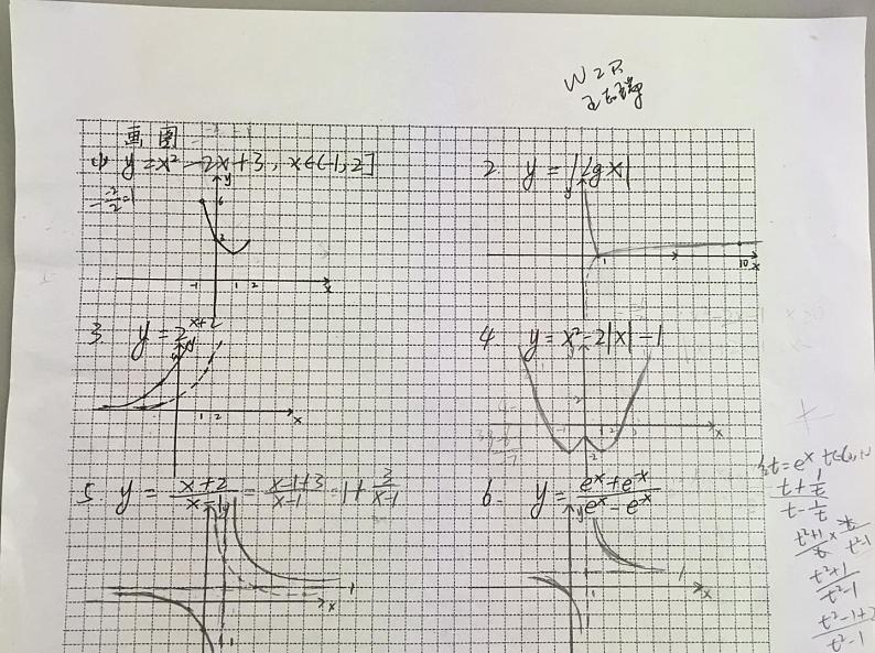 苏教版高中数学必修一2.1.1 函数的概念和图象（课件）02