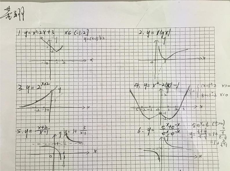 苏教版高中数学必修一2.1.1 函数的概念和图象（课件）04