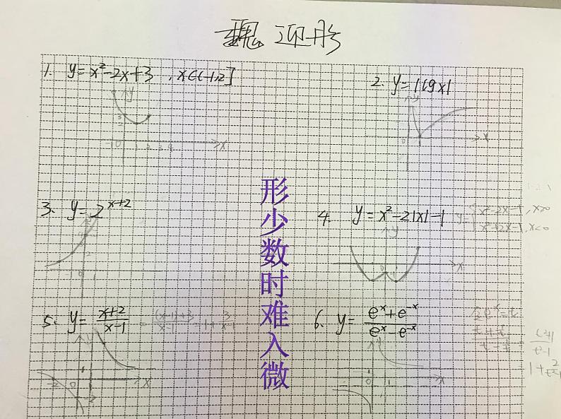 苏教版高中数学必修一2.1.1 函数的概念和图象（课件）06