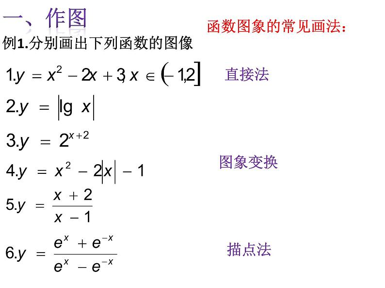 苏教版高中数学必修一2.1.1 函数的概念和图象（课件）07