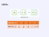 苏教版高中数学必修一 3.2.2 对数函数(6)（课件）