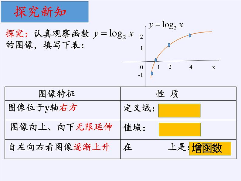 苏教版高中数学必修一 3.2.2 对数函数(3)（课件）第8页