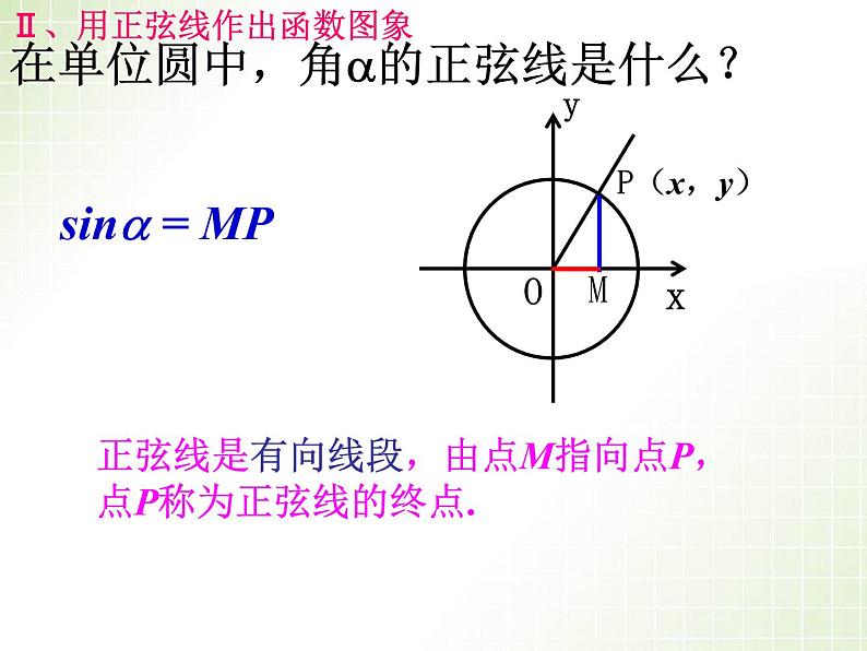 数学人教A版（2019）必修第一册5.4正弦函数余弦函数的图像（课件）04