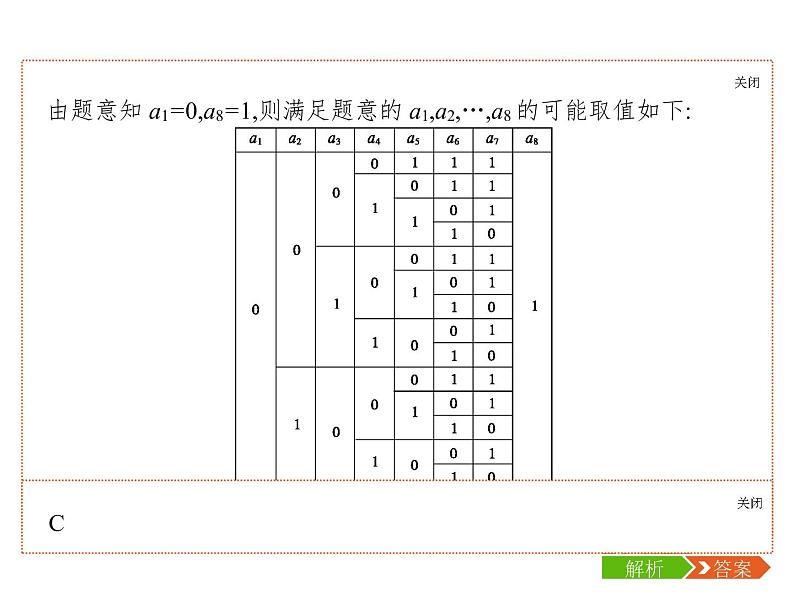 2022届高考数学课标版数学（文理通用）一轮题型专项练课件：8.1高考客观题第12题专项练第3页