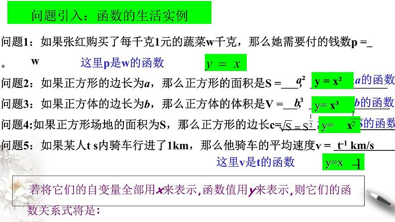 2021年高中数学必修第一册3.3《幂函数》同步课件第3页