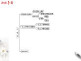 2021年高中数学必修第一册第2章《一元二次函数、方程和不等式》同步课件（含答案）